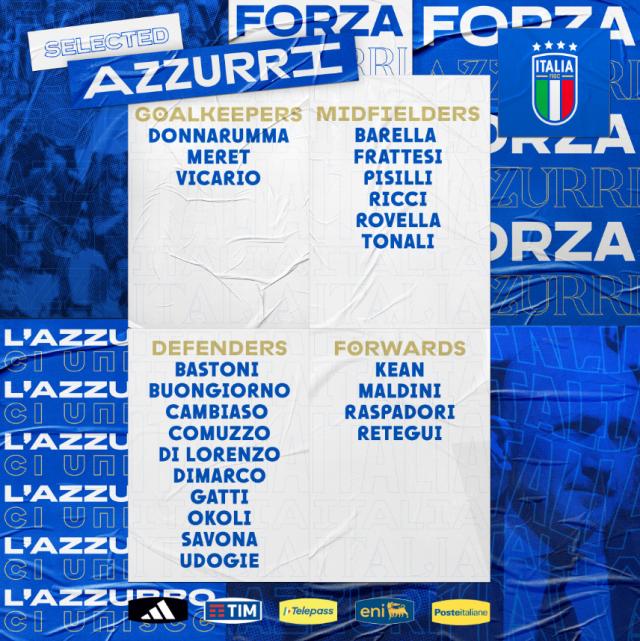 fbsports-意大利队11月名单：小小马连续入选，萨沃纳上位