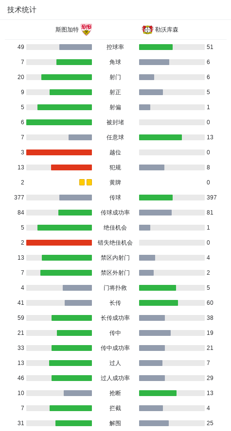 fb体育官网-斯图加特3-1逆转药厂升至联赛第四，德米罗维奇、昂达夫破门